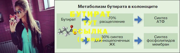 кристаллы Красноперекопск
